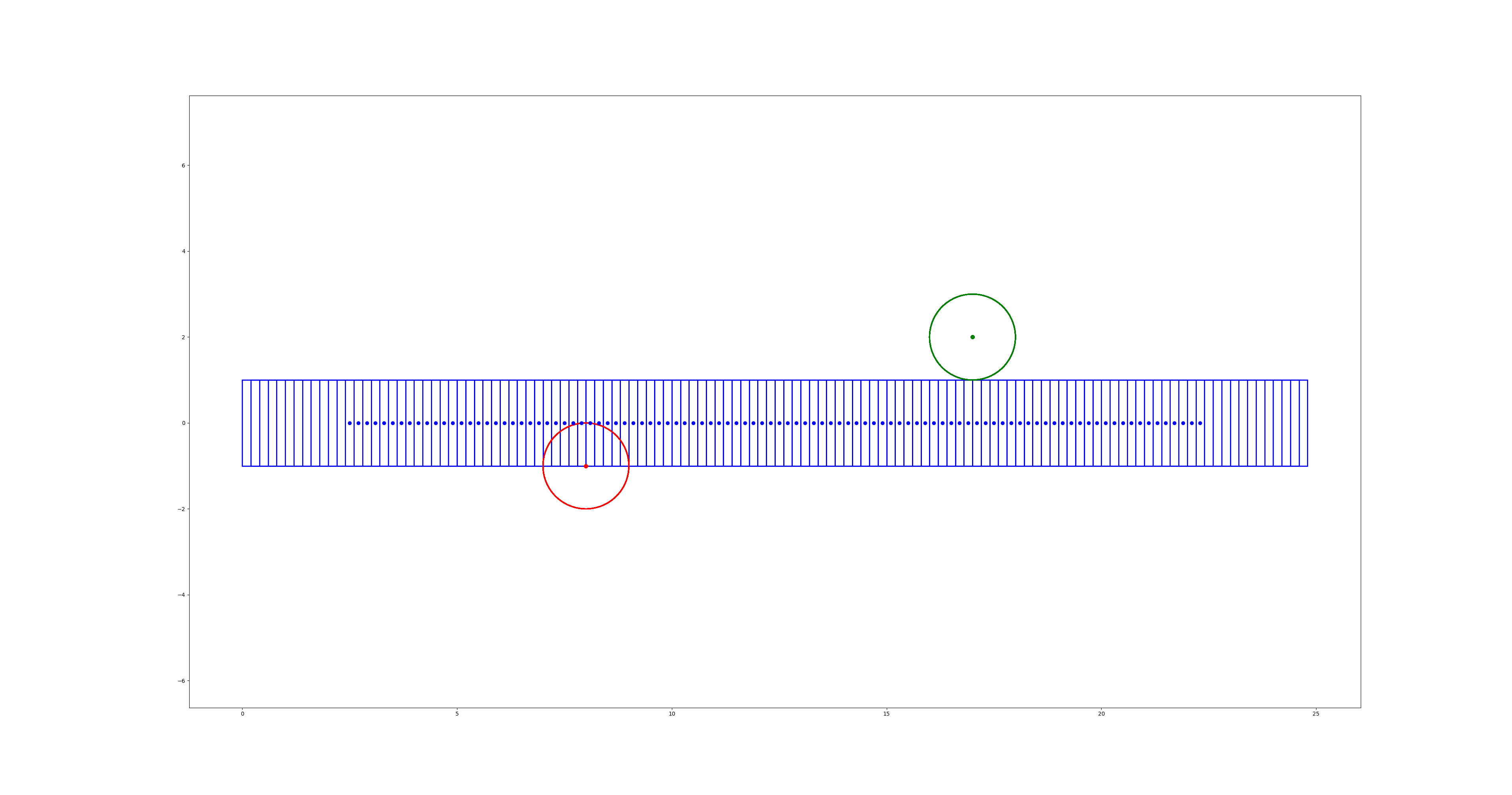 point_to_rect_center_v0