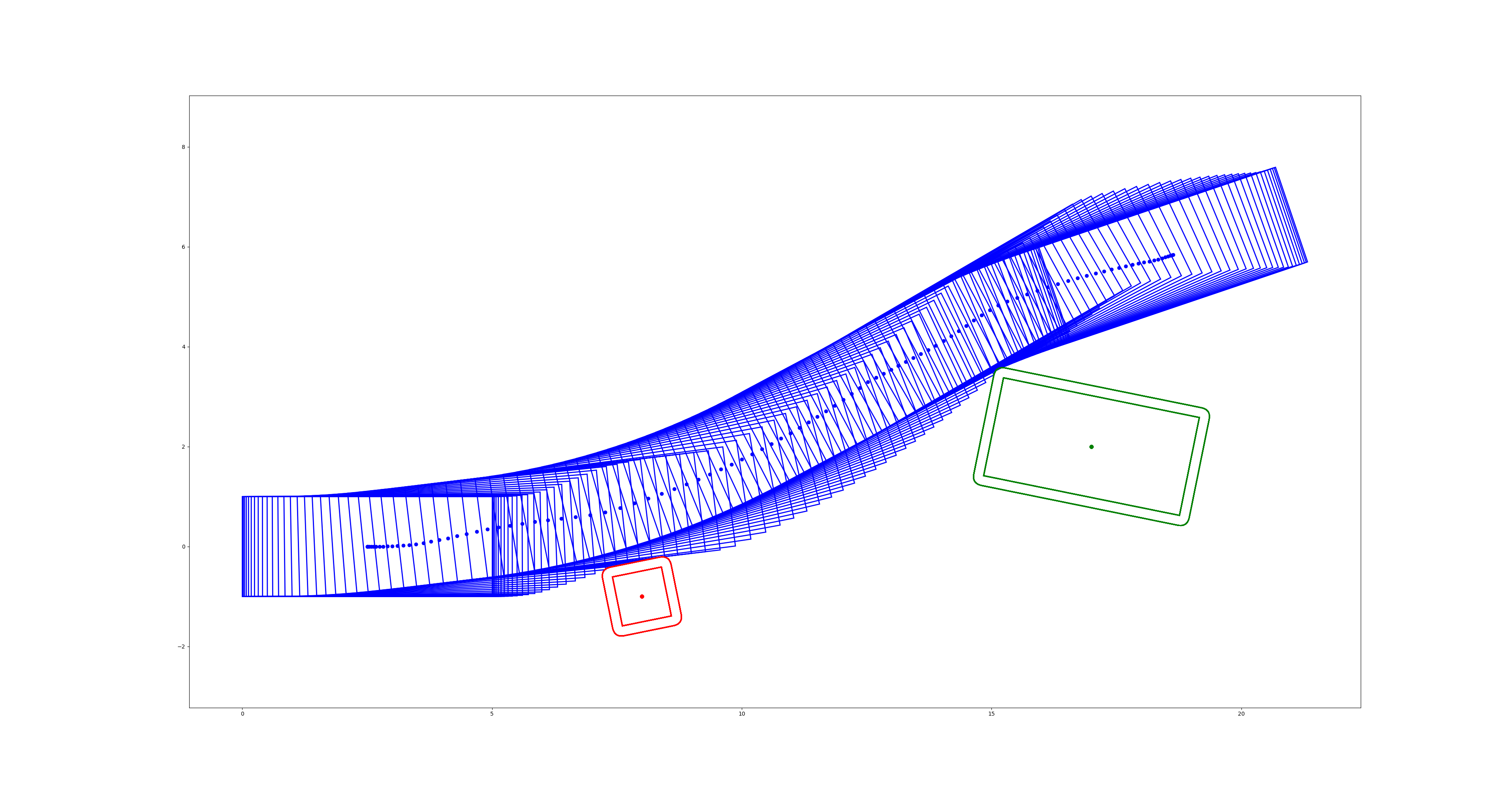 rect_to_rect_up_vopt