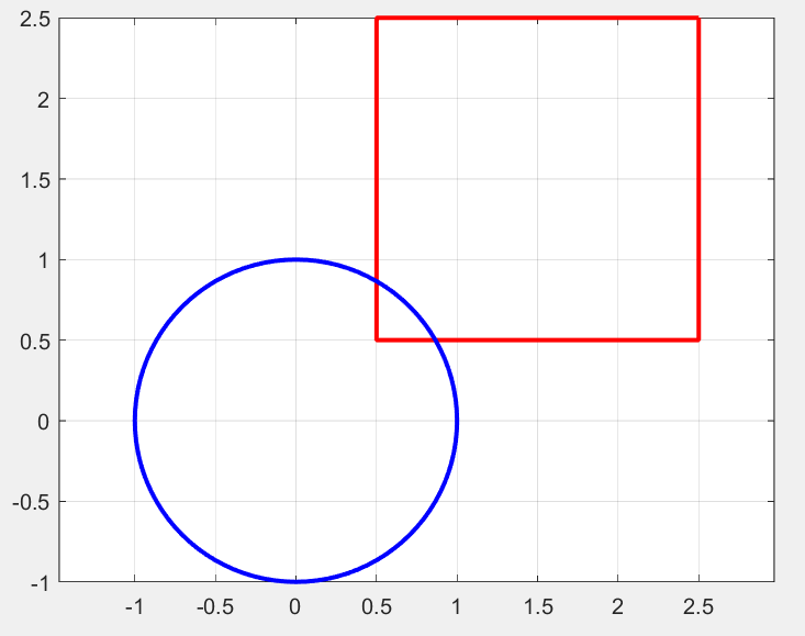squared_distance_0d171573
